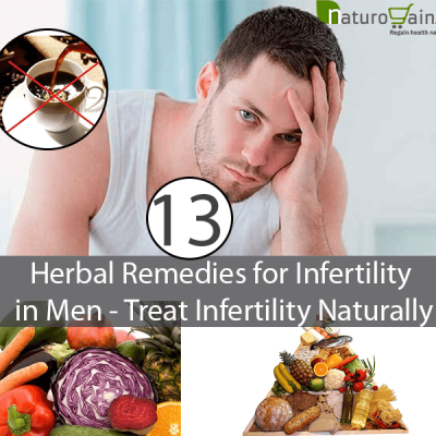 Know How to Cure Male Infertility quick And Effectively