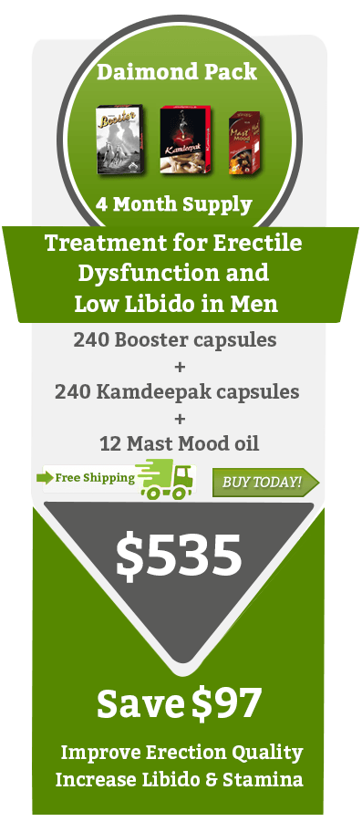Treatment for Low Libido in Men