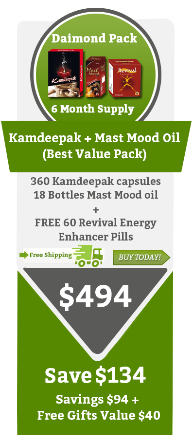 Male Libido Booster Supplements