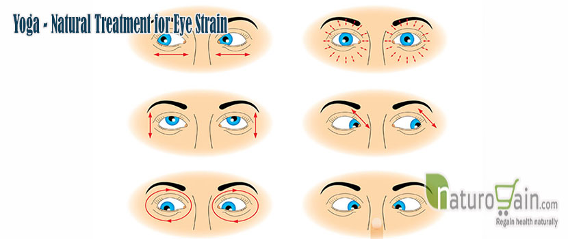 Treatment for Eye Strain