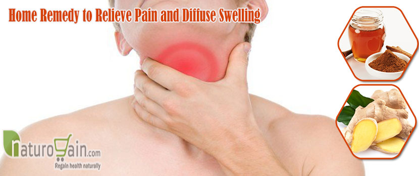 Remedy to Relieve Pain and Diffuse Swelling