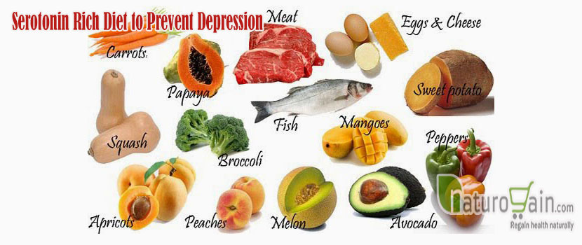 Serotonin Rich Diet