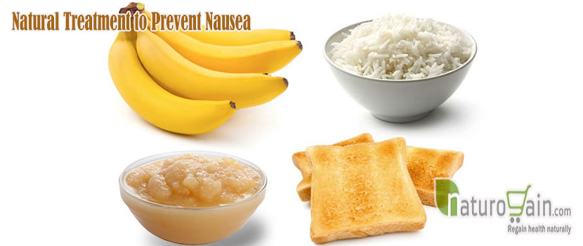 Treatment to Prevent Nausea