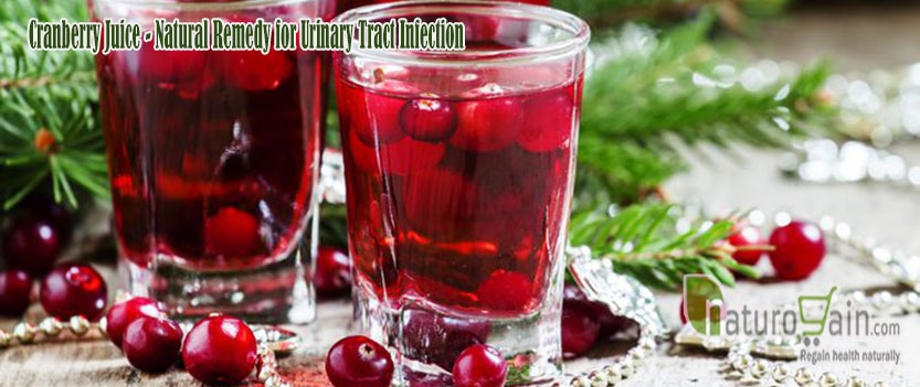 Cranberry Juice