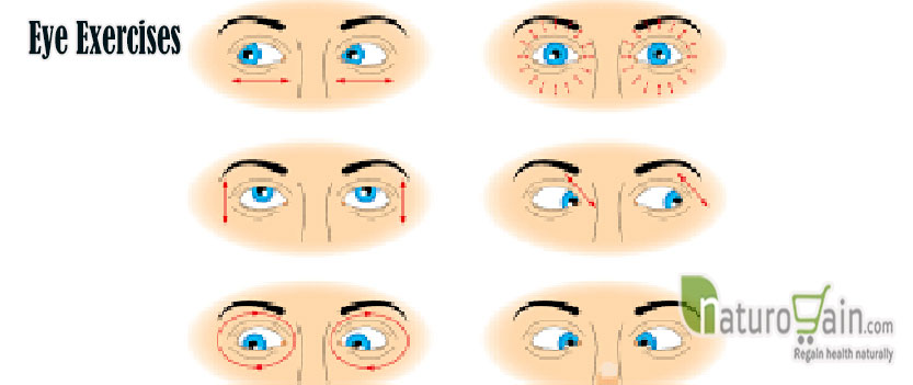 Eye Exercises